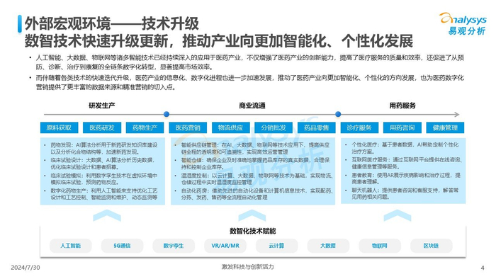  尼斯启用AI票务系统，季票销售效率提高四成  